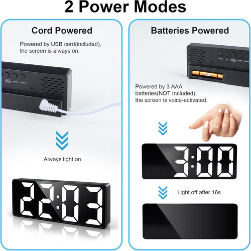 Led digital alarm - led,